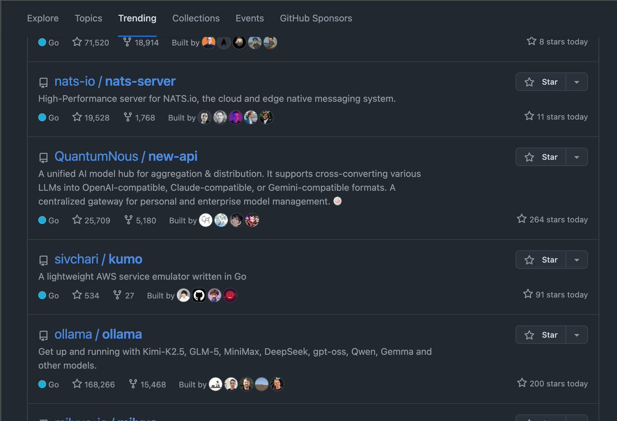 GoのGitHubトレンドにkumoが載った！！！

github.com/sivchari/kumo

github.com/trending/go
