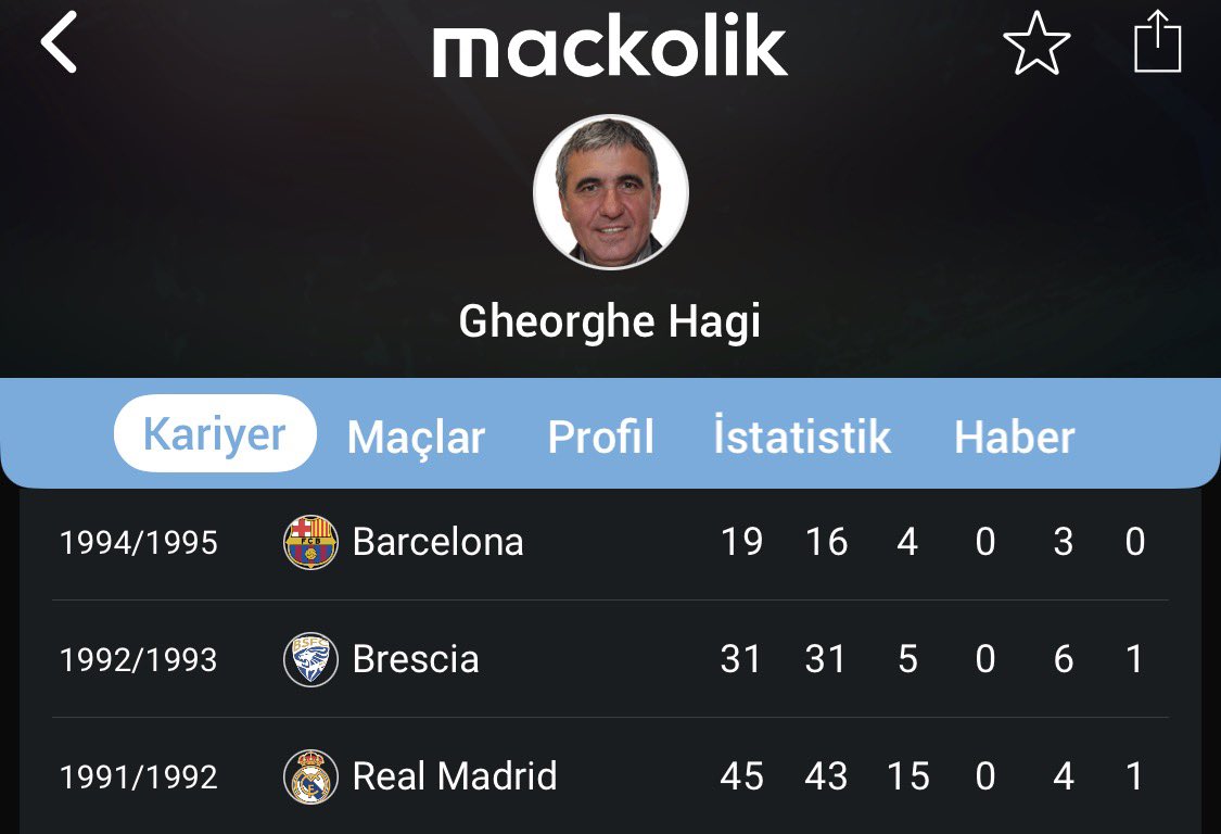 calciolog tweet media