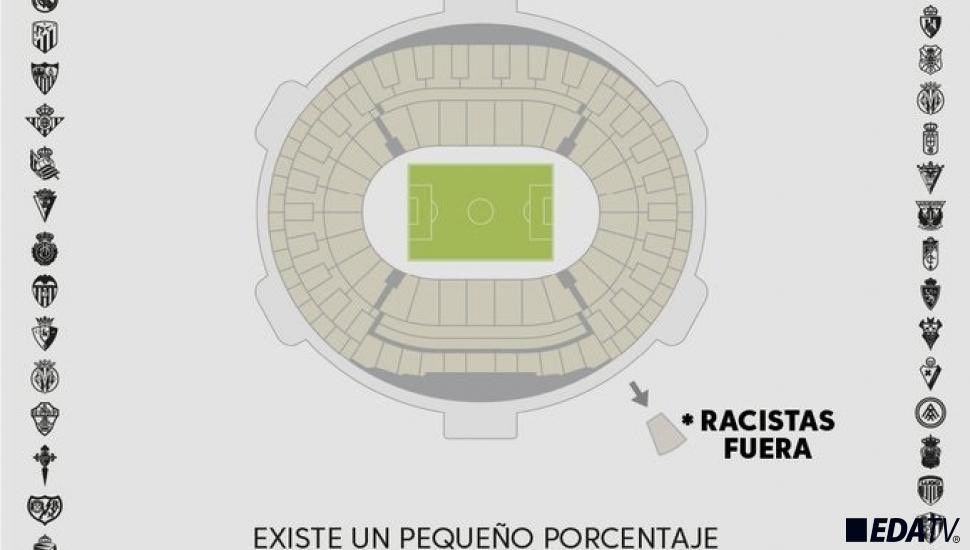 Por fin podré ser RACISTA legalmente en un partido de la liga 🥰