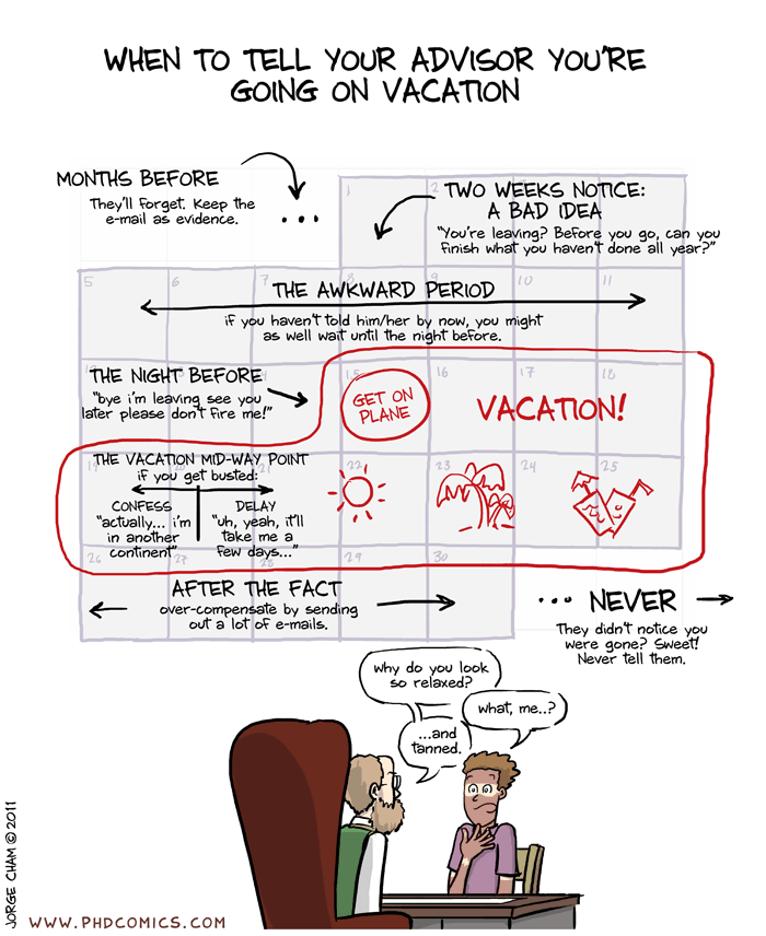 career_re's tweet image. #AcademicTwitter😂#phdvoice #PhDlife