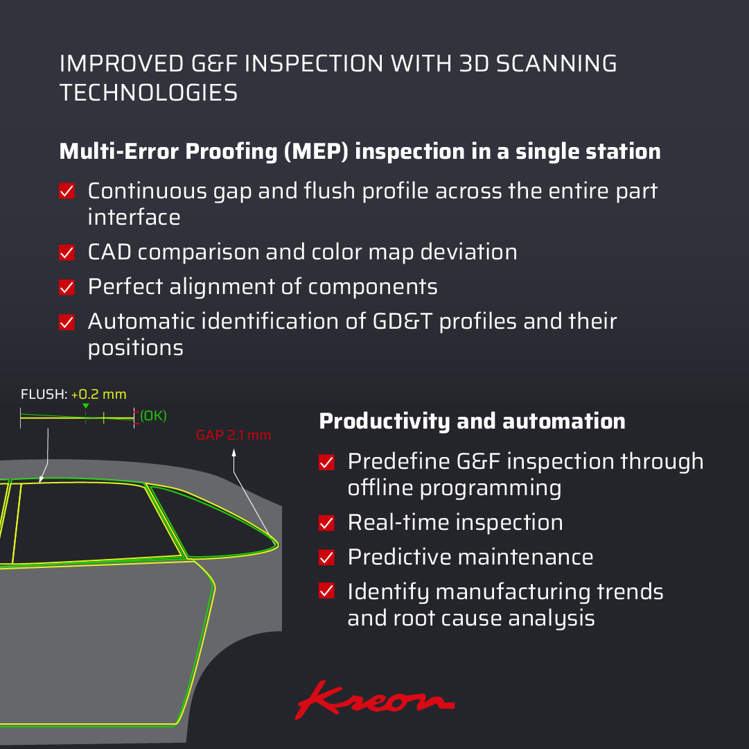 Kreon Technologies tweet media