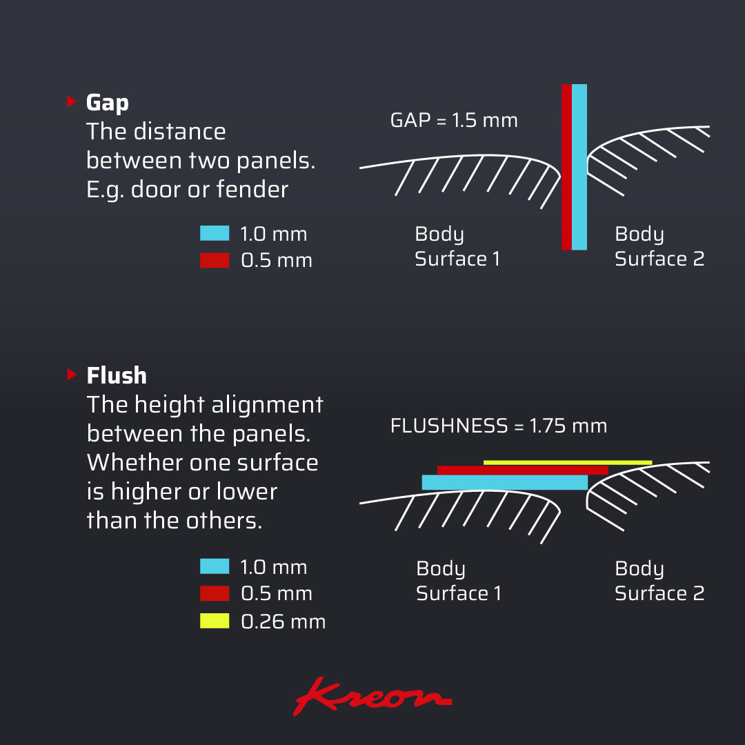 Kreon Technologies tweet media