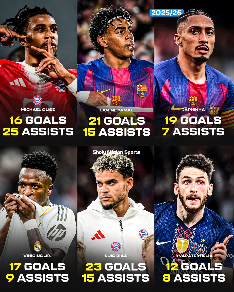 Sholy Nation Sports tweet media