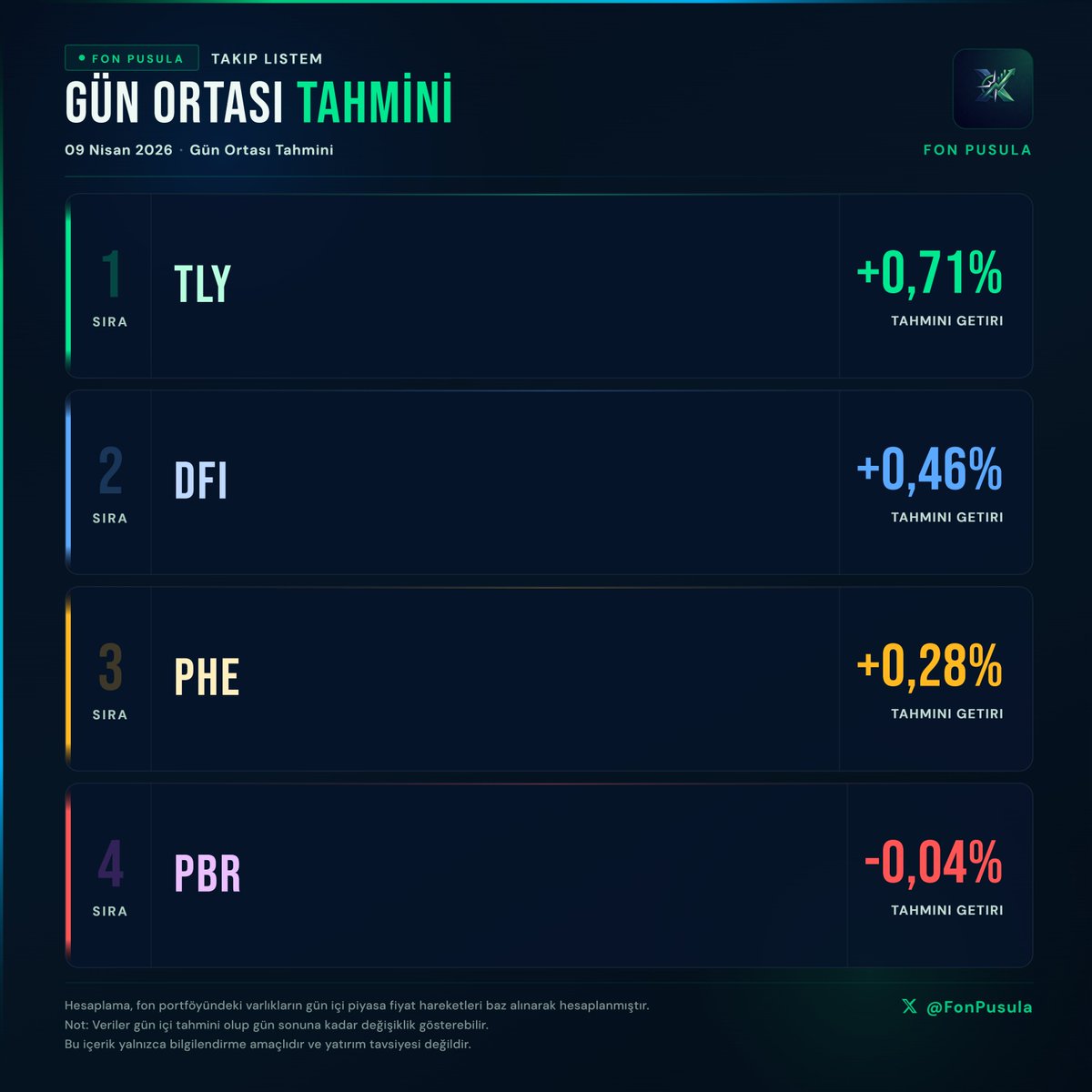 Fon Pusula tweet media