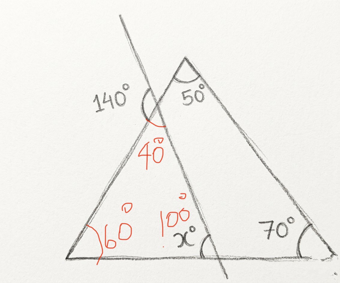 Journey with Jogu tweet media