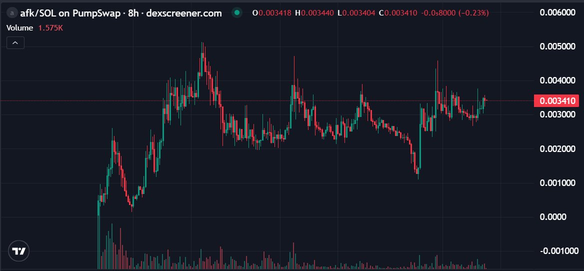 艾叔DOX tweet media