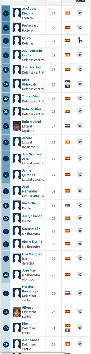 🅡🅞🅒🅘🅞 🇳🇬💚⚽®️ tweet media