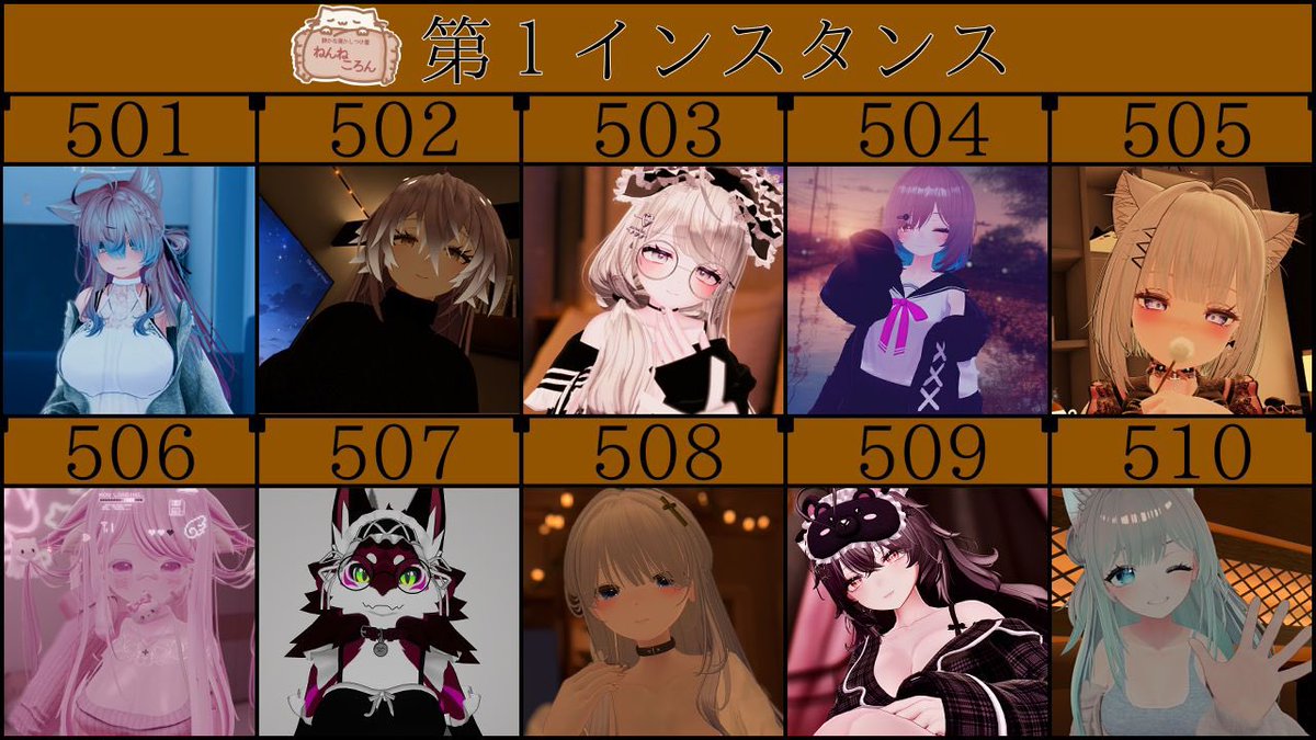 Nennekoron0607's tweet photo. 本日の【担当部屋一覧表】になります。 
4/9 24:00からぜひお越しくださいませ！ https://t.co/OOwAoMv58V