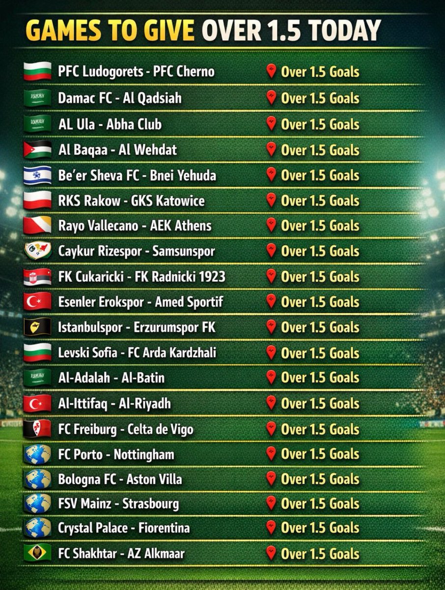 Aiprotips tweet media