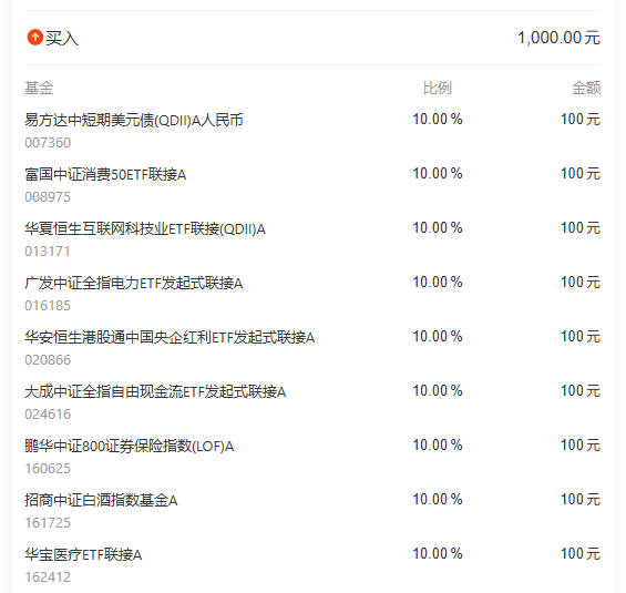 qingwan88's tweet photo. 发车日期    2026-04-09        发车建议   买入+调仓  
发车说明： 【本期发车买入1000元，调整1只持仓基金】选取估值性价比较高的权益指数进行定投，并辅以部分固收类标的，同时适度止盈部分标的，保持相对均衡的资产配置状态。
#星期四点睛组合 https://t.co/CLZqmR968A