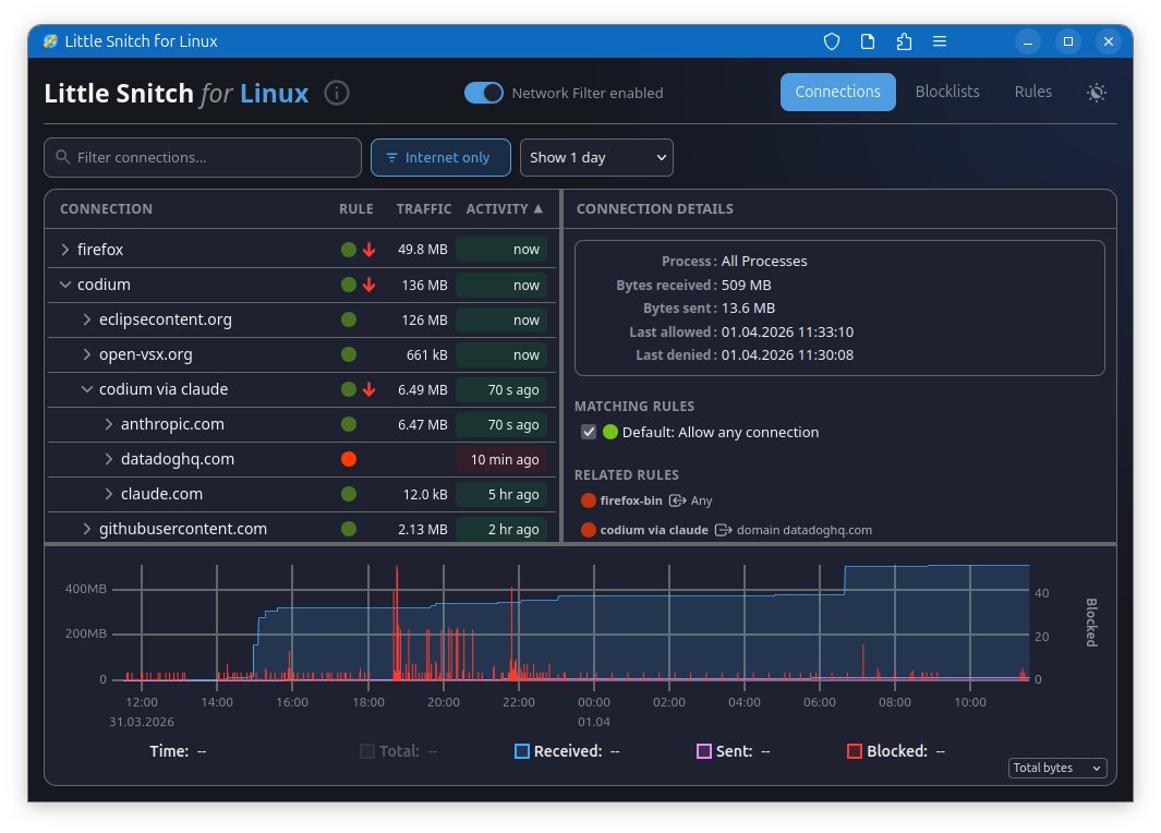 nixCraft 🐧 tweet media
