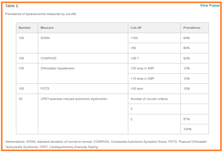 Harry Spoelstra tweet media