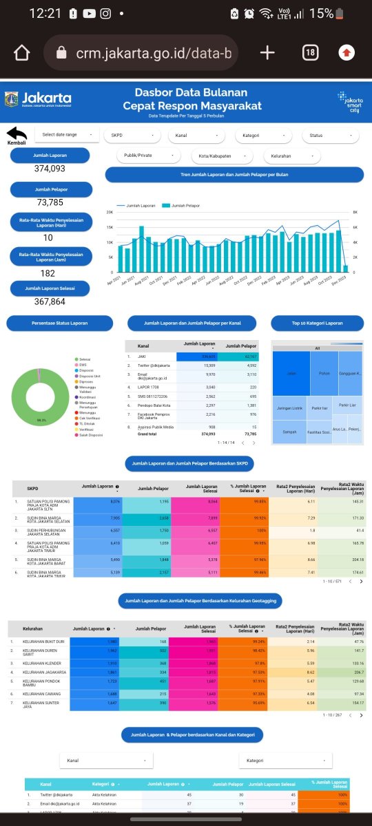 Herry Dharmawan tweet media