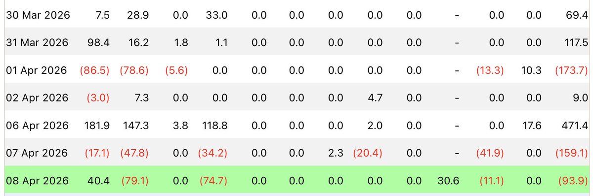 Coin Bureau tweet media