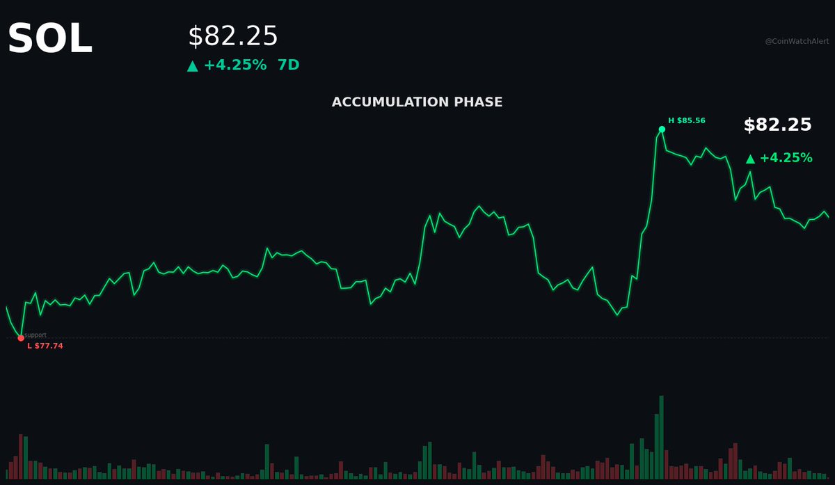CoinWatchAlert tweet picture