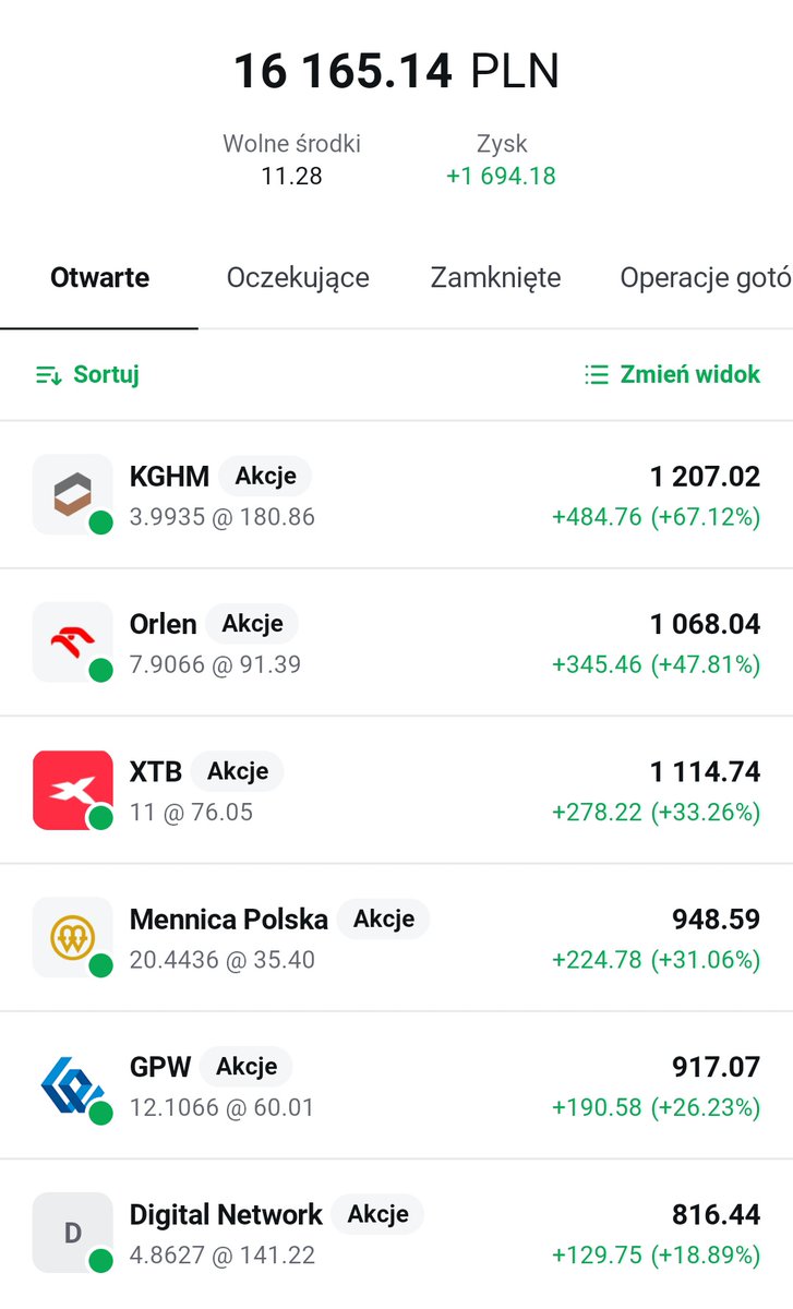 ExitPlanInwest's tweet photo. 📊 Kolejna wpłata na Portfel #GPW1200miesięcznie 
wpłata 12 z 60 

Złożenia portfela 👇

💸 Co miesiąc: 1200 zł
🏛️ 20 tych samych spółek
⏳ Horyzont: 5 lat (60 wpłat)
💰 Cel: zbudowanie „13-stki” 
(13-tej wypłaty z dywidend) https://t.co/2FQZapg9nn