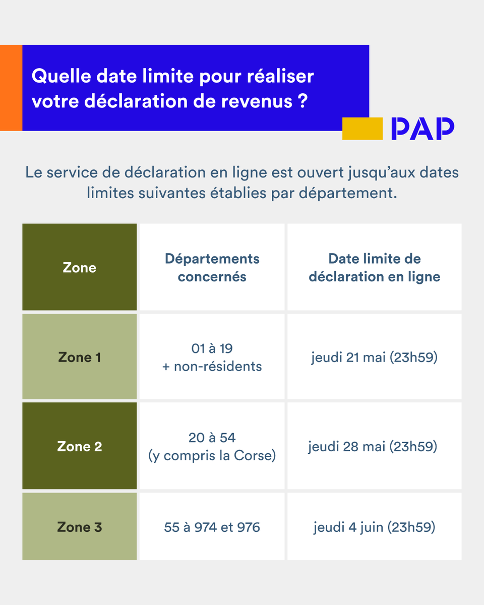 pap_fr's tweet photo. 📢 La déclaration de revenus 2026 est officiellement ouverte !

Et contrairement aux sites des préventes des concerts de Céline Dion, le site https://t.co/Lieuztnf5g n'est pas saturé. 🎤😅

💻 Comment déclarer ? Tout se passe sur https://t.co/Lieuztnf5g, rubrique "Votre espace particulier". Munissez-vous de vos documents et vérifiez l'ensemble des informations avant de valider.

#déclarationderevenus #impots2026 #impotsgouv