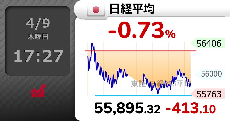 日本株_成長ドライバー tweet media