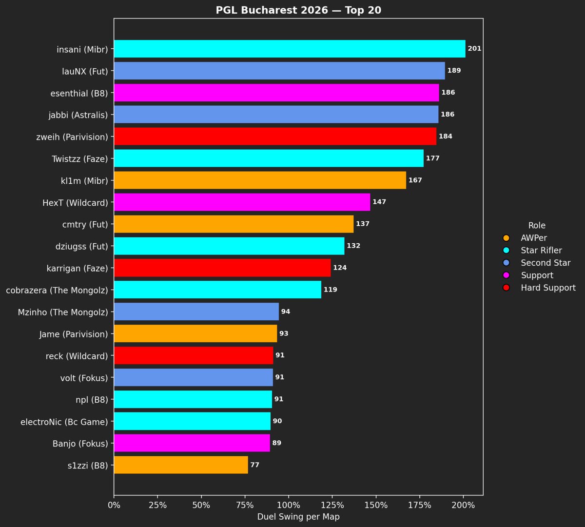 Sam Carder tweet media