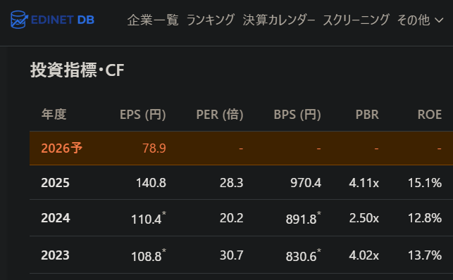 G.Shibata tweet media