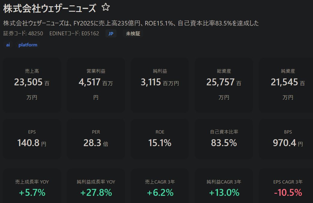 G.Shibata tweet media