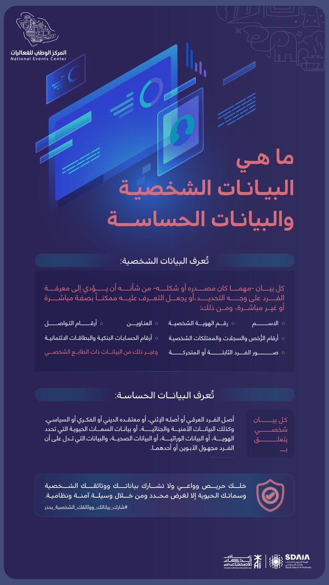 المركز الوطني للفعاليات | NEC tweet media