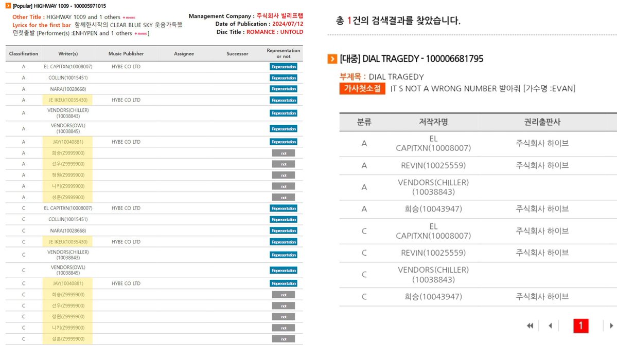 ⋆ 𝒊𝒄𝒂 ⋆ tweet media