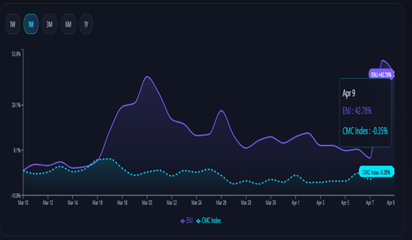 Crowdwisdom360 tweet media