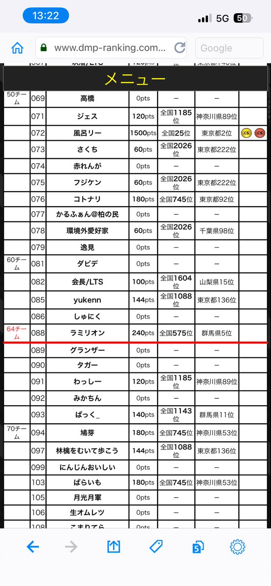 ラミリオン tweet media
