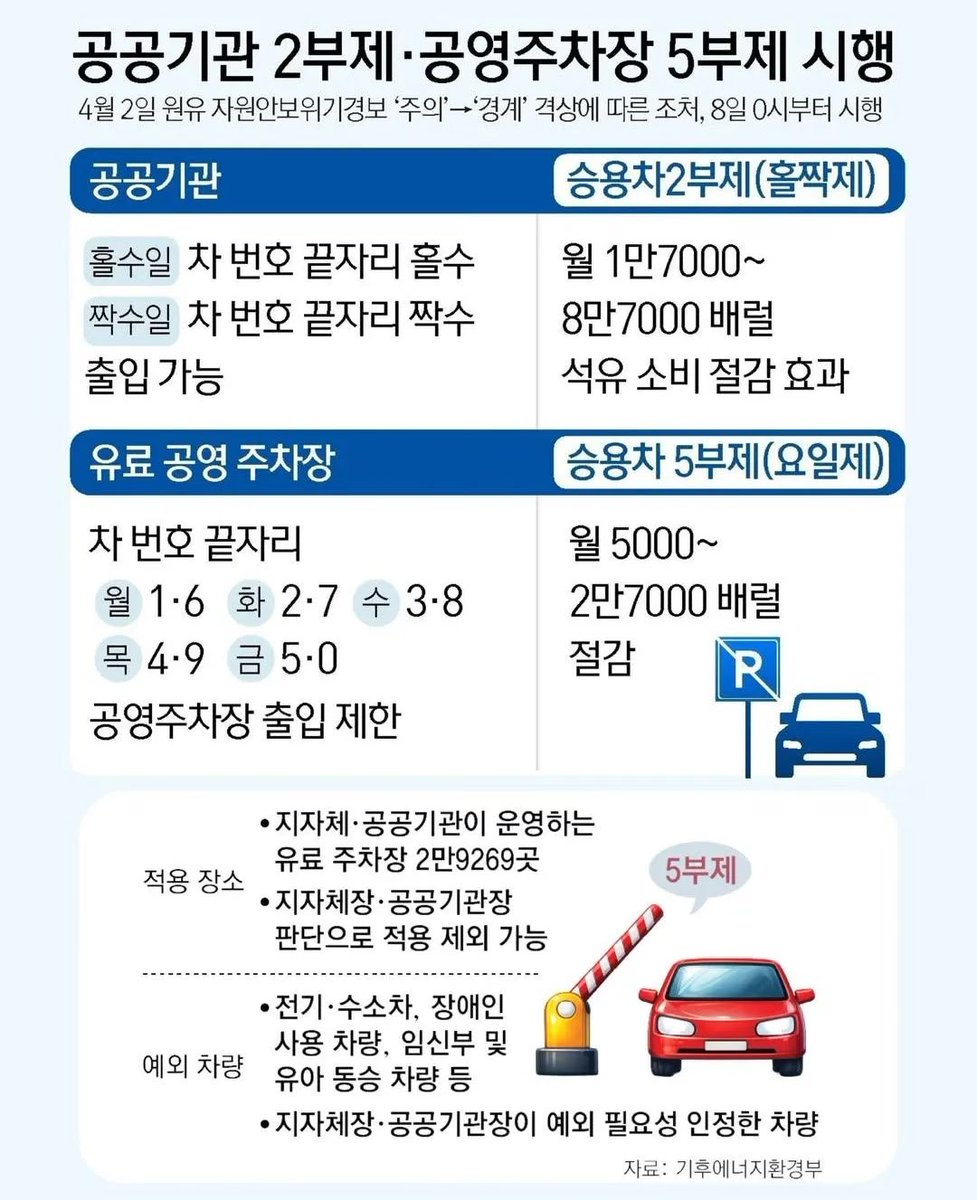 ₿itcoin hodler⚡️ tweet media