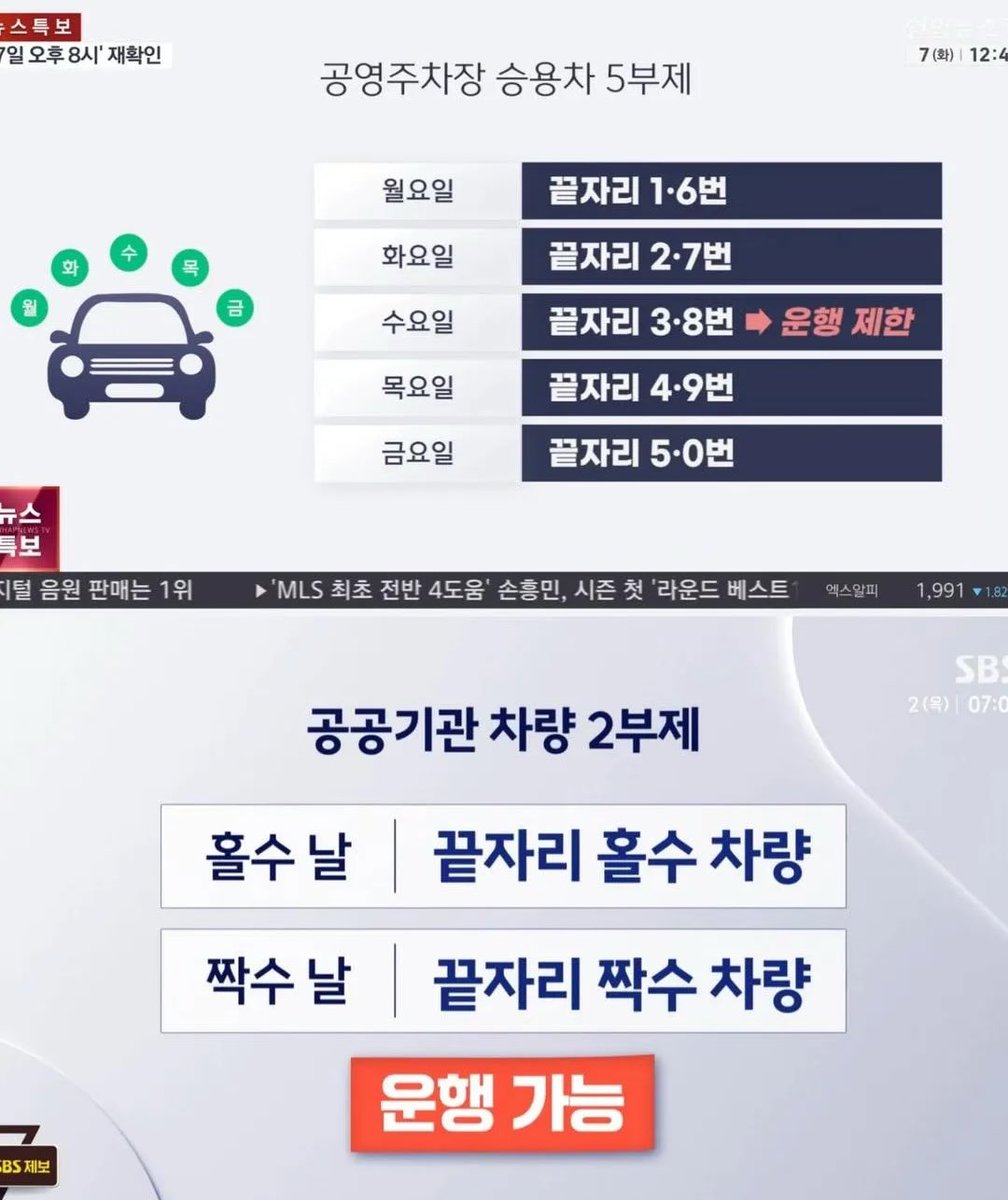 ₿itcoin hodler⚡️ tweet media