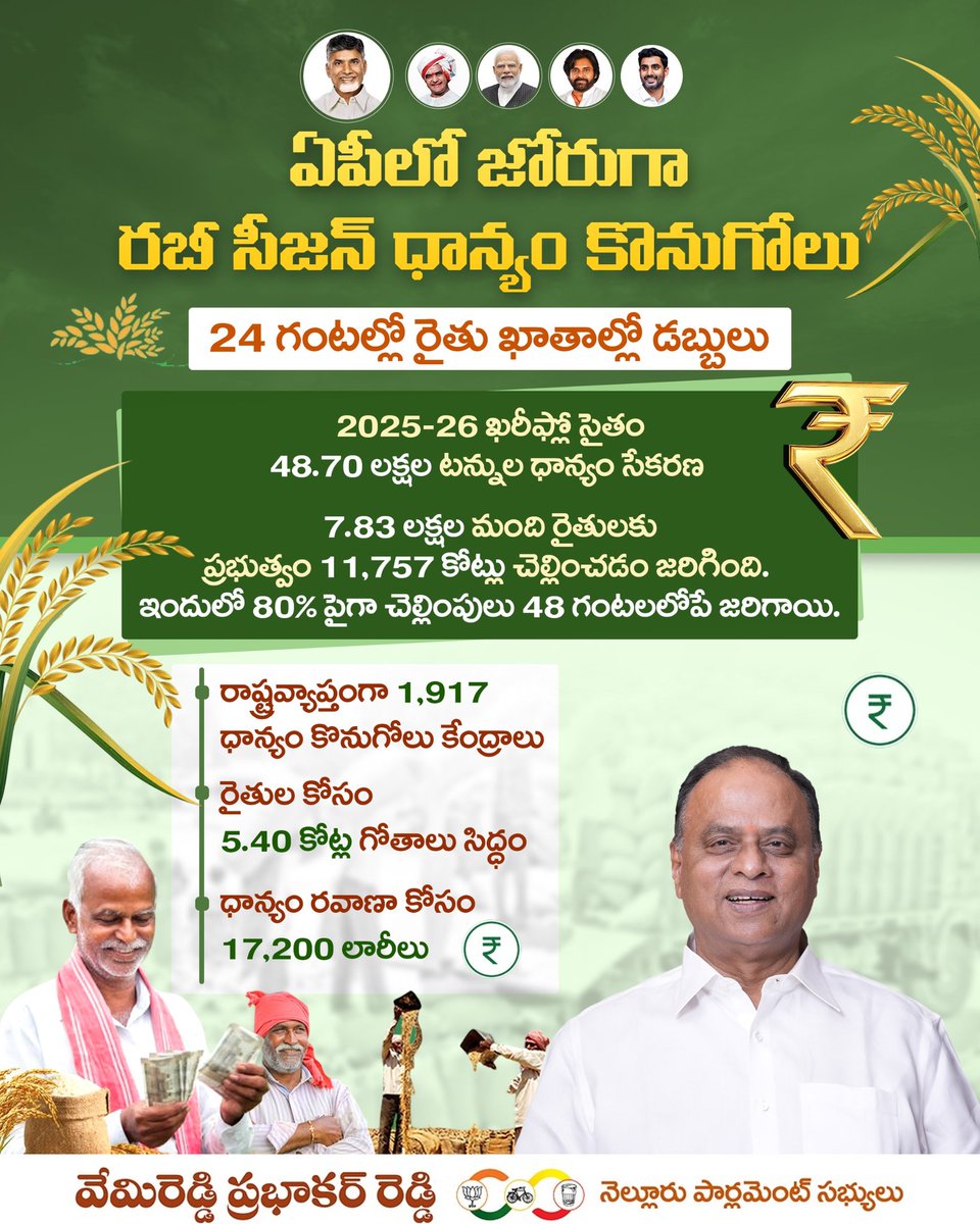 Vemireddy Prabhakar Reddy tweet media