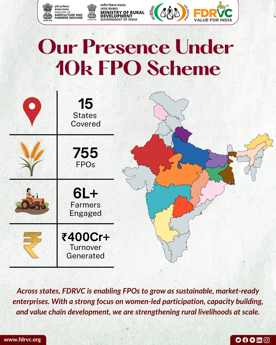 FDRVC tweet media