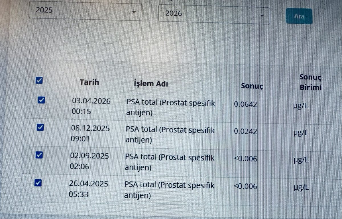 Şükrü Hatun tweet media