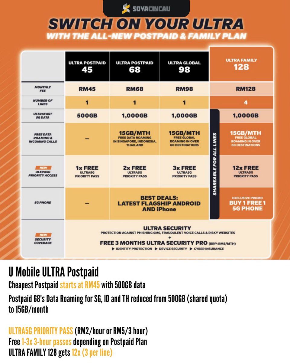 SoyaCincau tweet media