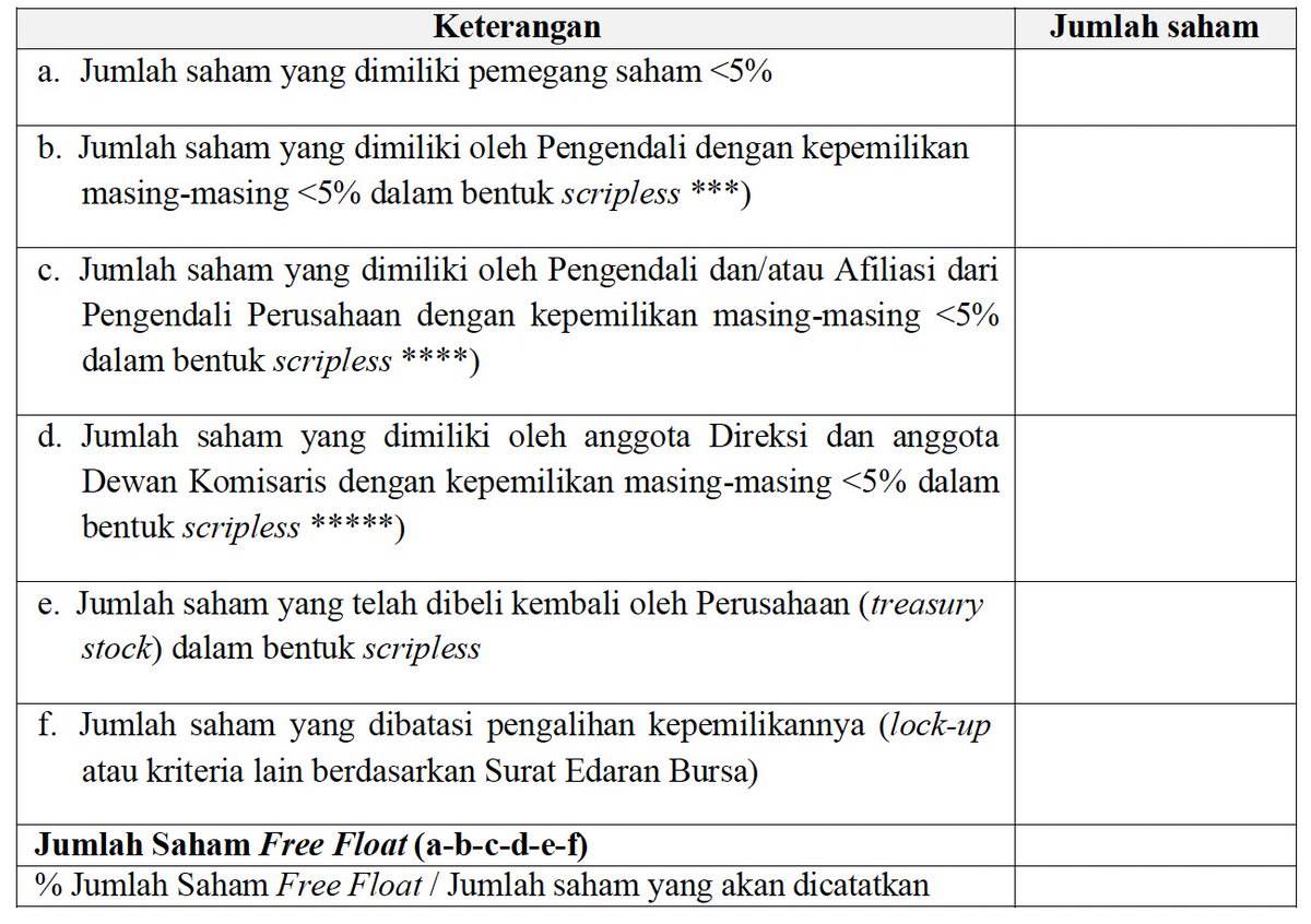 Terus terang saya sangat berharap yang digunakan oleh MSCI dan FTSE adalah versi IDX yang diperjelas...