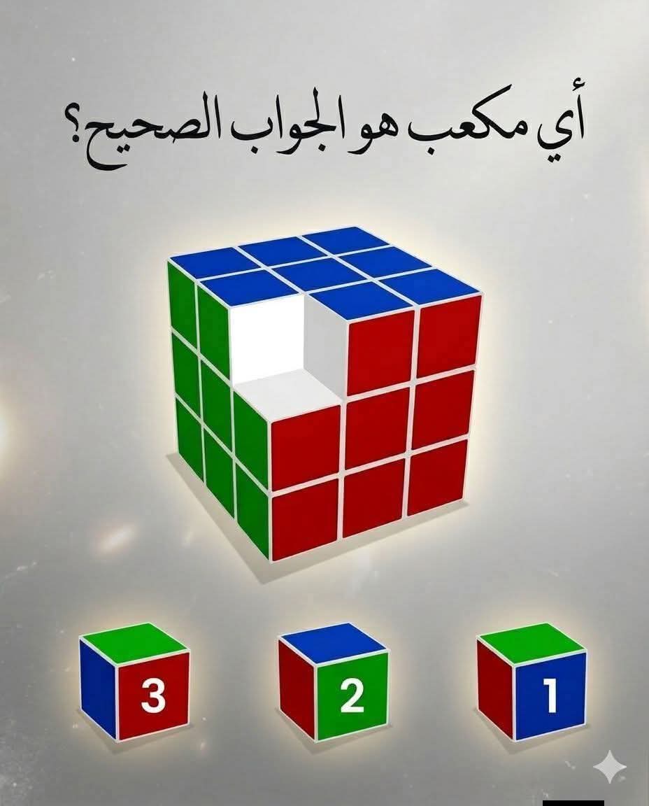 علي إسماعيل tweet media