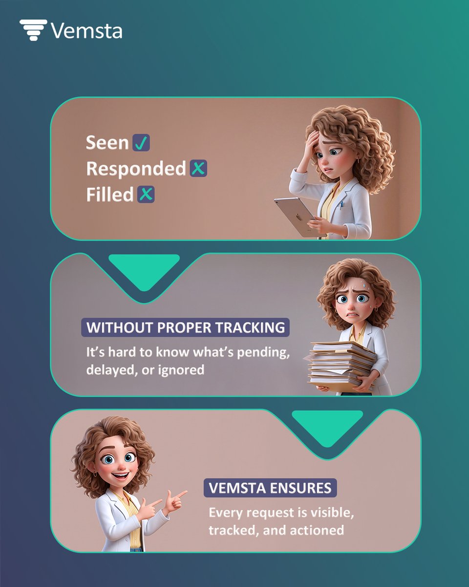 vemsta's tweet photo. Requests get viewed.
But not always acted on.

Do better with Vemsta!
👉 No more “seen but not done.”

https://t.co/IqV9S2lAdM

#Vemsta #HealthcareOperations #HospitalLeadership #HospitalStaffing #PredictivePlanning #HealthcareInnovation #VendorNeutral #OperationalExcellence https://t.co/AueNziQxDv
