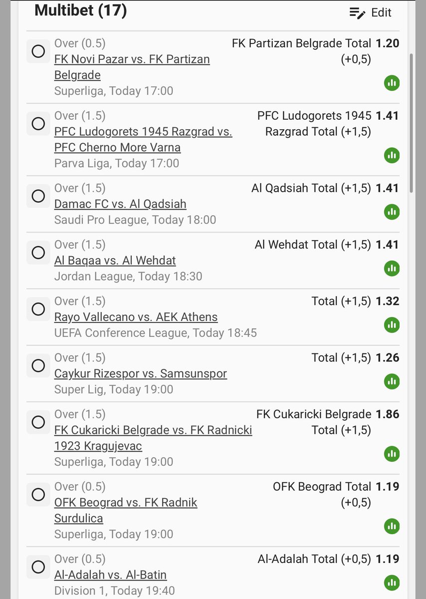 TheChildProTips's tweet image. 239 odds 

BW4C7A14C9

Good luck