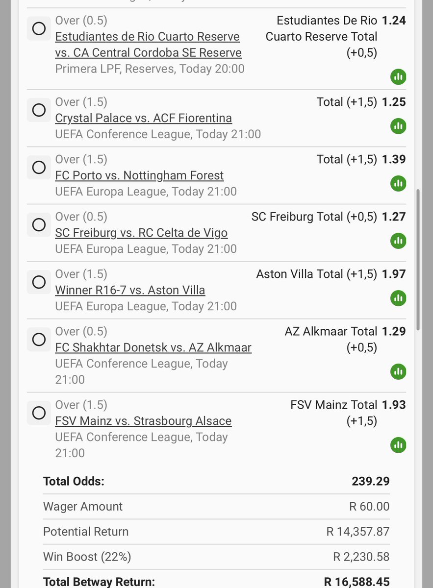 TheChildProTips's tweet image. 239 odds 

BW4C7A14C9

Good luck