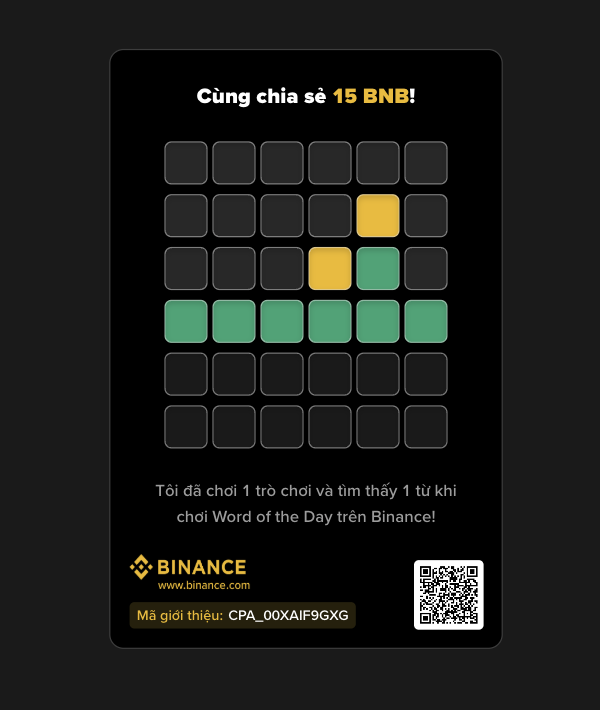 Validator247's tweet photo. Tôi đã chơi 1 trò chơi và tìm thấy 1 từ khi chơi Word of the Day trên Binance! https://t.co/Sozx2dyEAD https://t.co/Z3B8YbIVVp