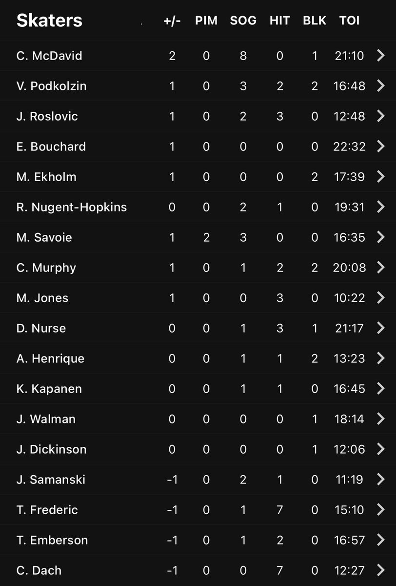 Oilers x Insight tweet media