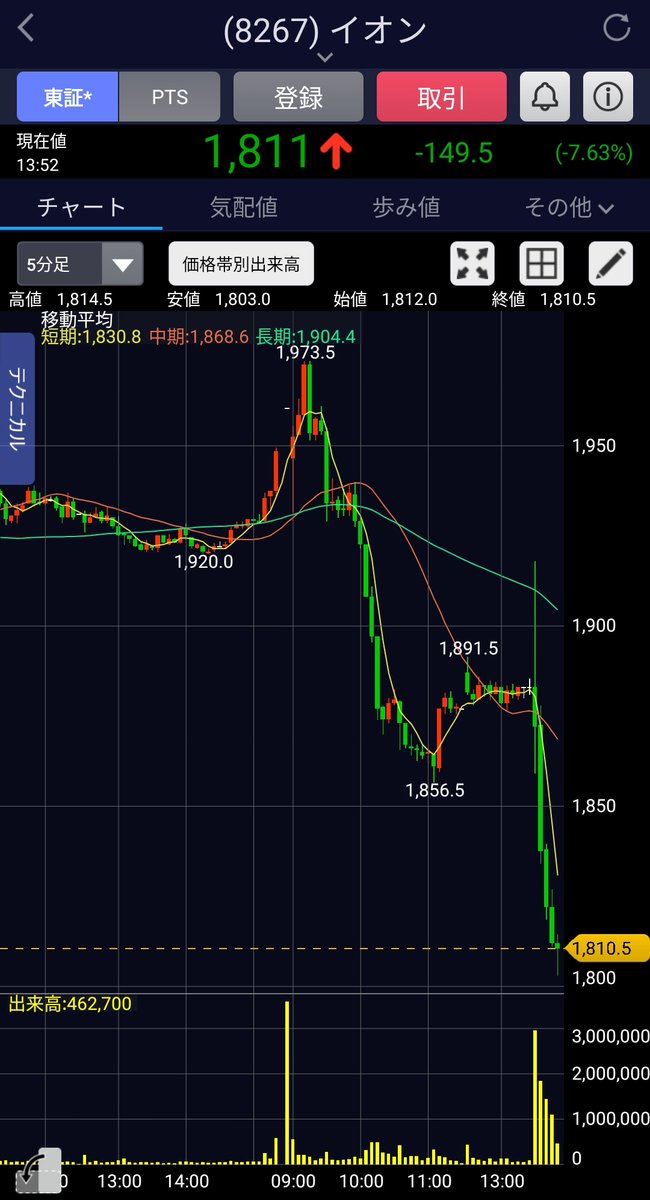 ほっすん@株主優待&子育て投資家 tweet media