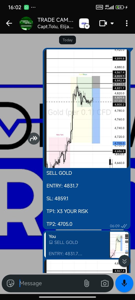 TWJ_Jeremy's tweet photo. My biggest goal is ensuring those who depend on me for signals get only the best trades. 

This means proper risk assessment, A+ setups only and precision entry trades so they make good money all the way

8th April, 1:4 on the day 1:16 on the week 🏆nigeria https://t.co/2zyFwbwrnT