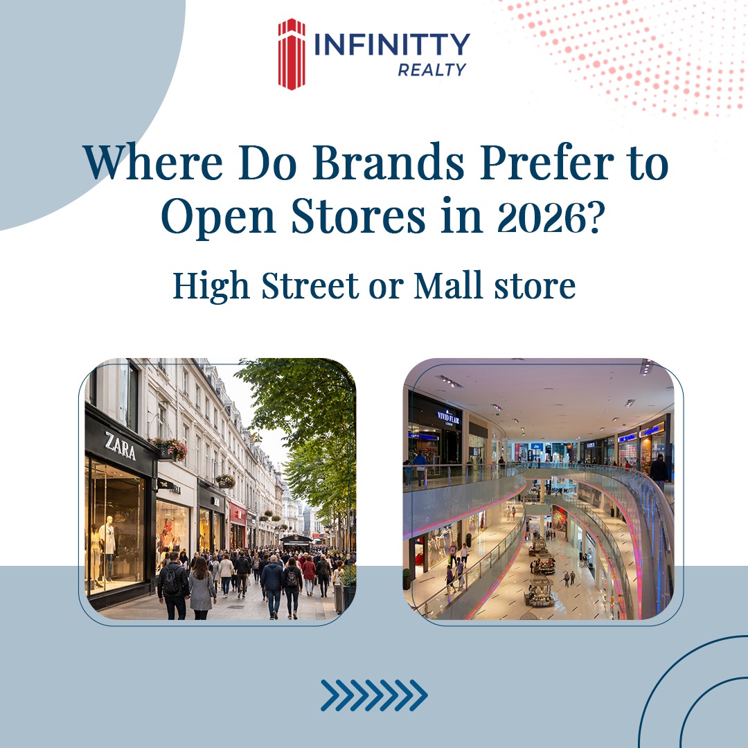 Infinitty Realty tweet media