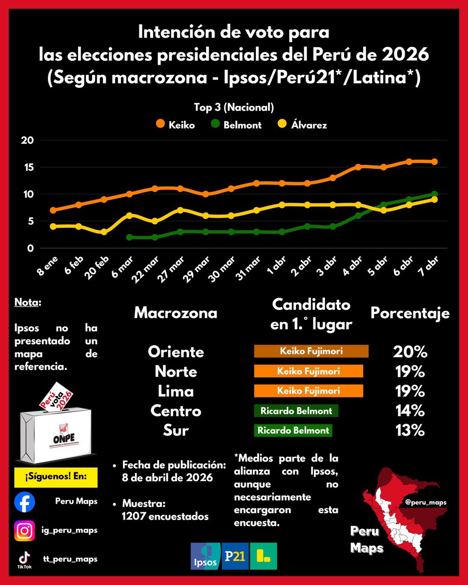 peru_maps tweet picture