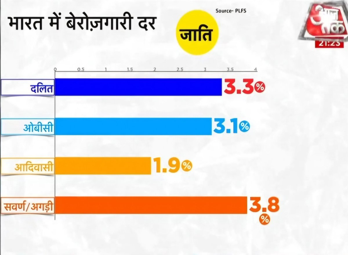 Dr. Neha Das tweet media