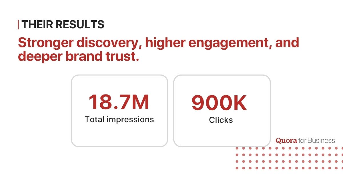 QuoraBusiness's tweet photo. @sharda_uni turned curiosity into long-term connections on @Quora. With an always-on campaign, they blended real alumni voices with helpful insights to build trust.

See how they kept up the authentic, sustained engagement growing: https://t.co/j6PwvaK6iH https://t.co/N9HhrAp2k9