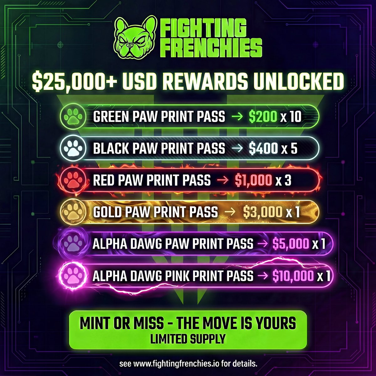 Fighting Frenchies tweet media