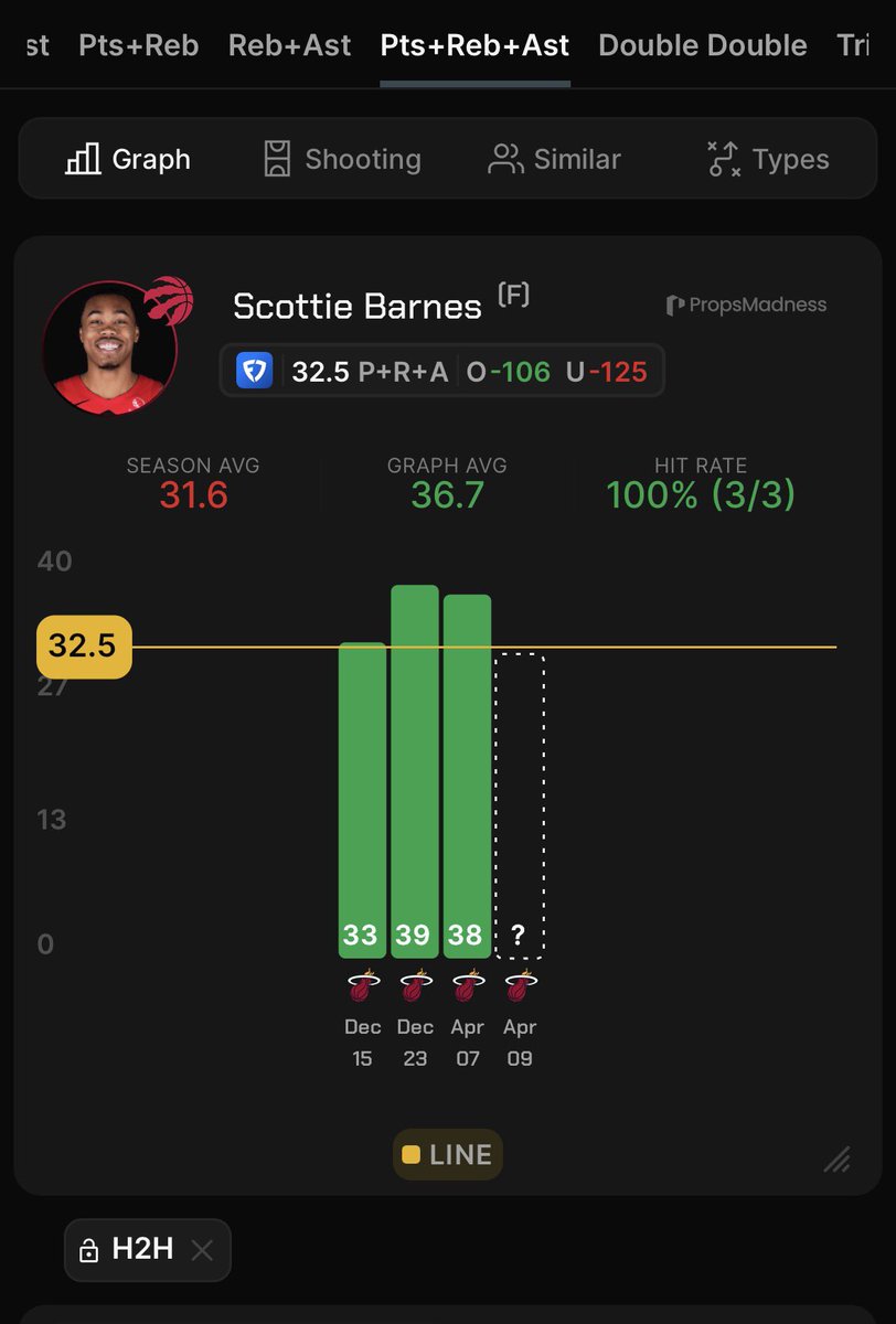 PacMan Black Label tweet media
